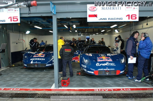 2005-04-09 Monza 033 Mondiale WTCC